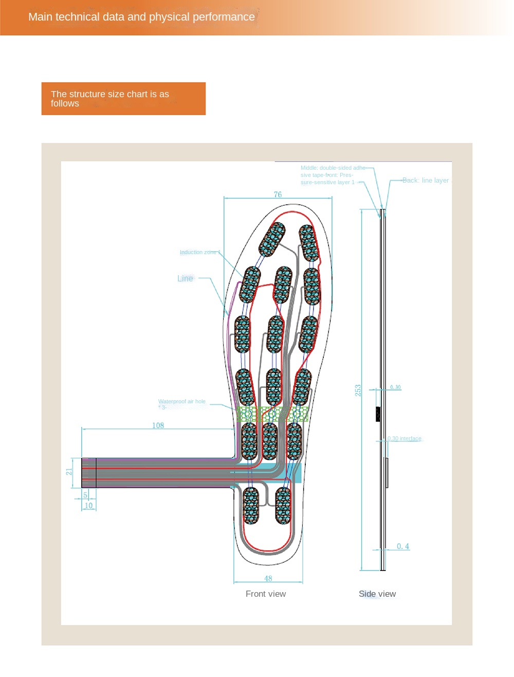 Semelles intelligentes avec ca - Smart Insole Pressure avis et prix