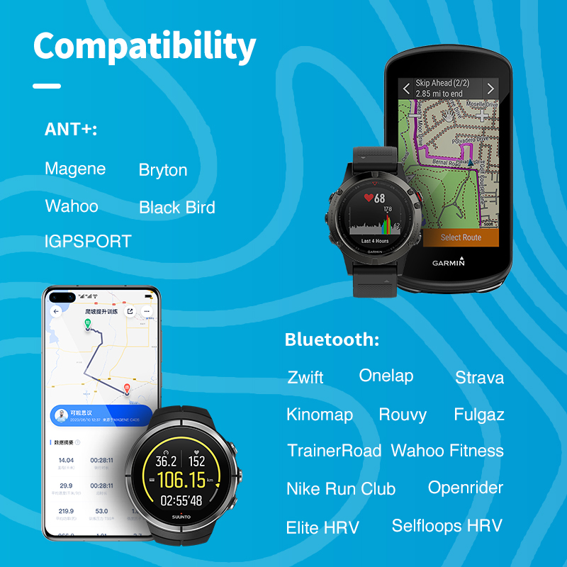 Moniteur de fréquence cardiaqu - Breath Rate Monitor avis et prix