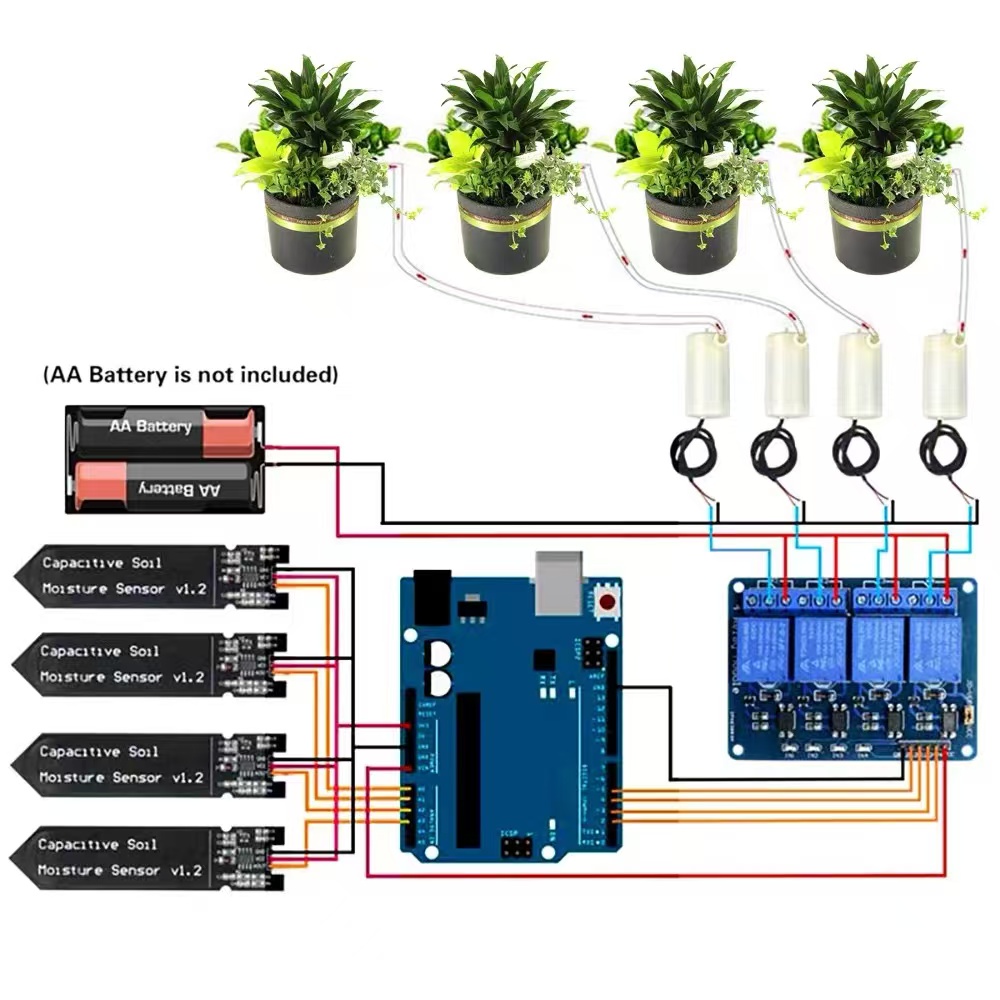Kit DIY de système d'arrosage  - Hydration Sensor Skin avis et prix